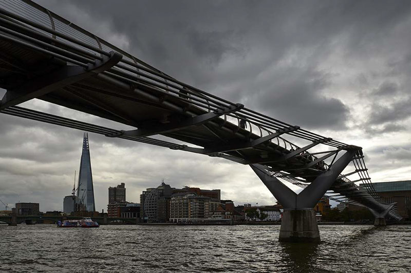 London Southbank